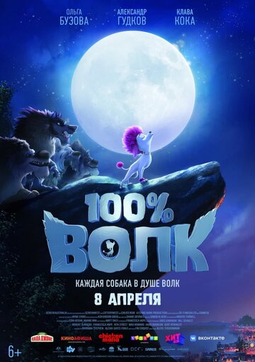 Смотреть 100% волк (2020) онлайн в HD качестве 720p